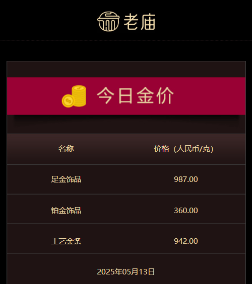 外汇平台exness获取期货操盘高手的实战交易技巧，让我从新手迅速跃升为交易赢家！